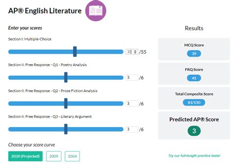 lit exam results|AP 2021 Scores Posts.